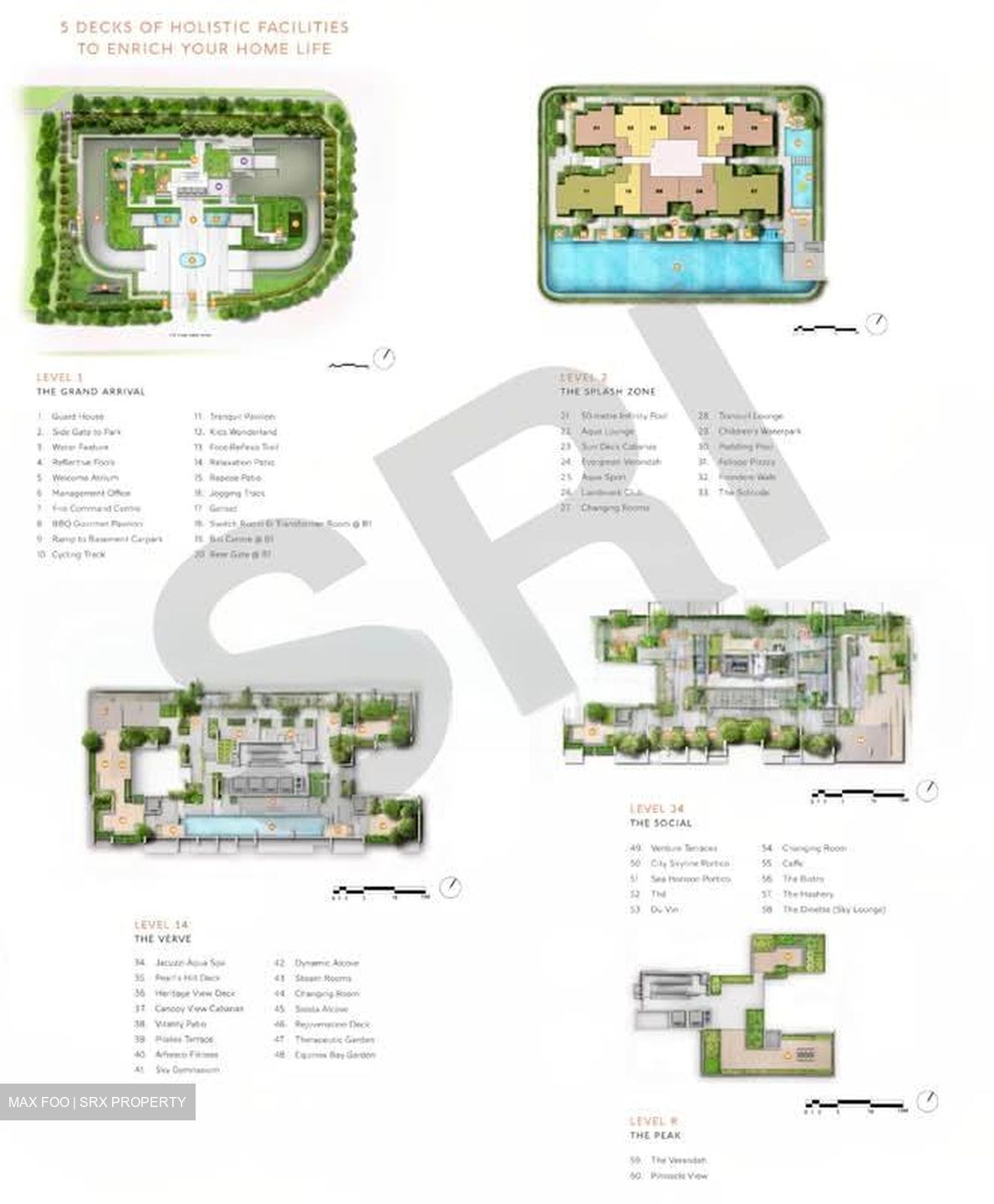 The Landmark (D3), Condominium #555530591